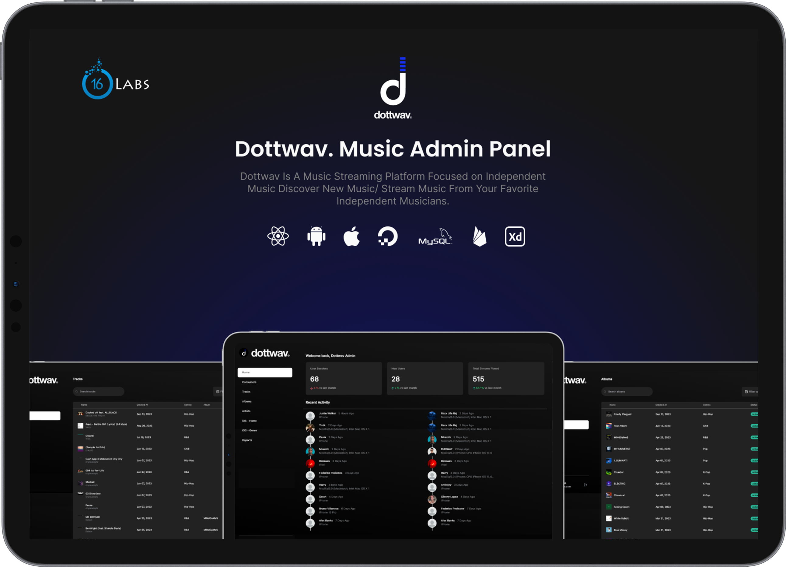 Dottwav Music Admin Panel